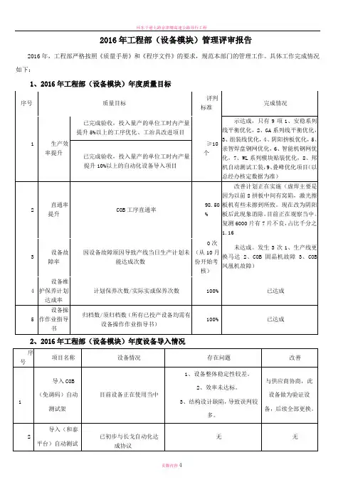 工程部(设备)评审报告