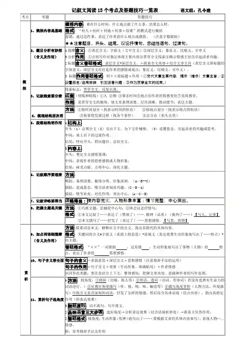 记叙文阅读考点及答题技巧一览表 (1) (1)