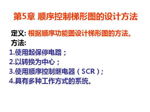 s7-200-plc-顺序控制梯形图的设计方法