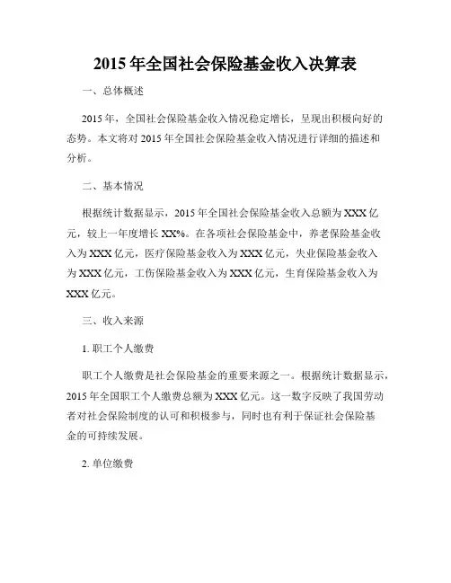 2015年全国社会保险基金收入决算表