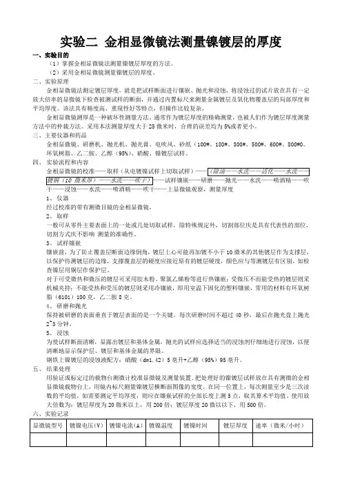 金相显微镜测镀层厚度