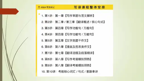 2018年12月考虫六级写译