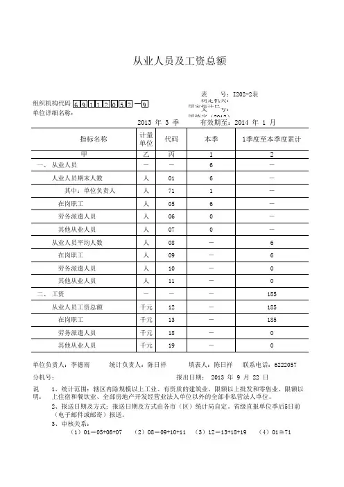 从业人员及工资总额(劳动工资统计表)