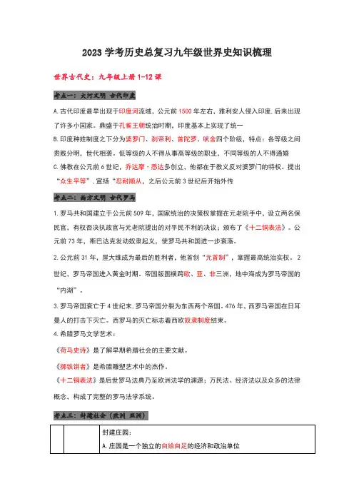 2023学考历史总复习九年级世界史知识梳理