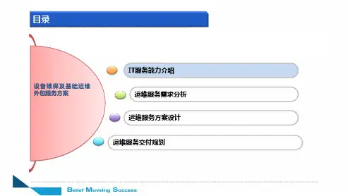 精品-系统维保及基础运维外包服务方案ppt课件