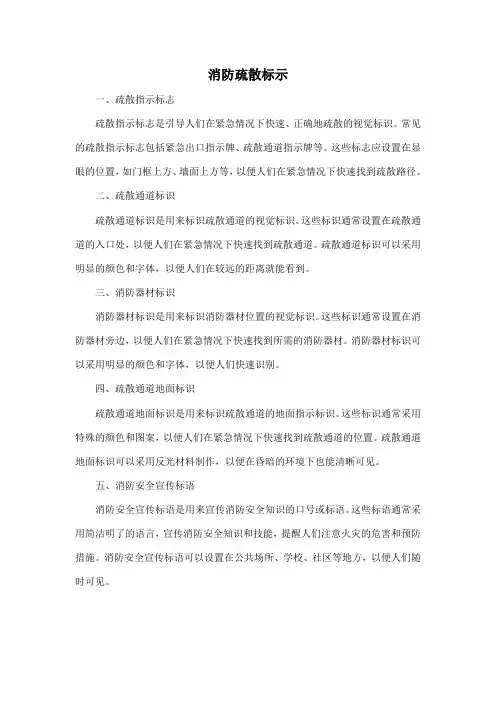消防疏散标示