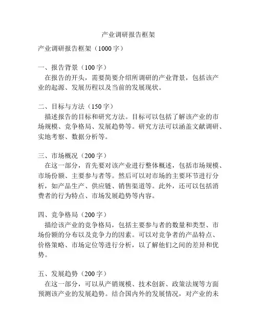 产业调研报告框架