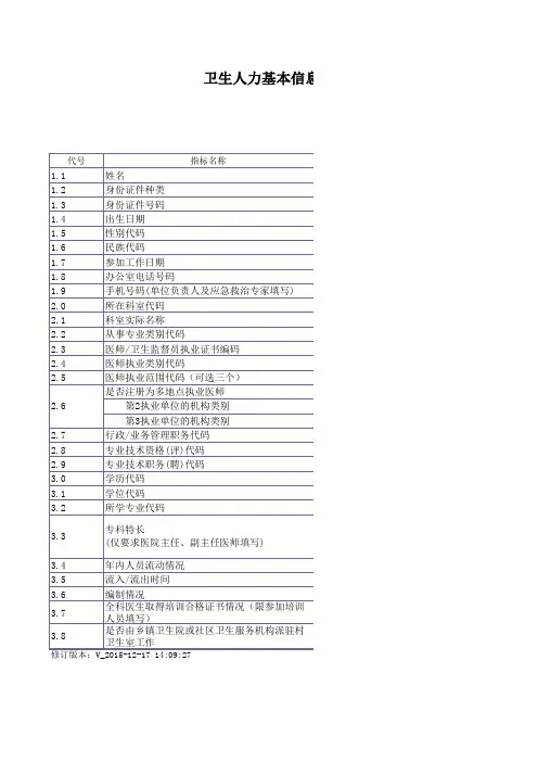 卫计统2-1表
