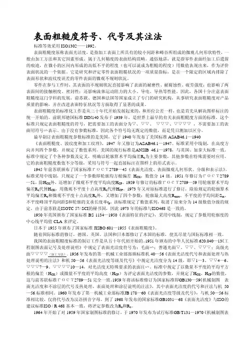 表面粗糙度