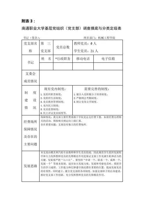 3基层党组织(党支部)调查摸底与分类定级表