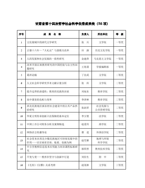 甘肃第十四次哲学社会科学优秀成果奖58项