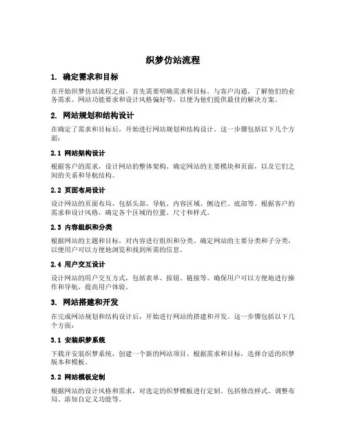 织梦仿站流程