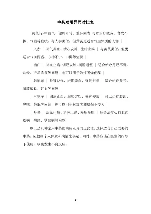 中药功用异同对比表