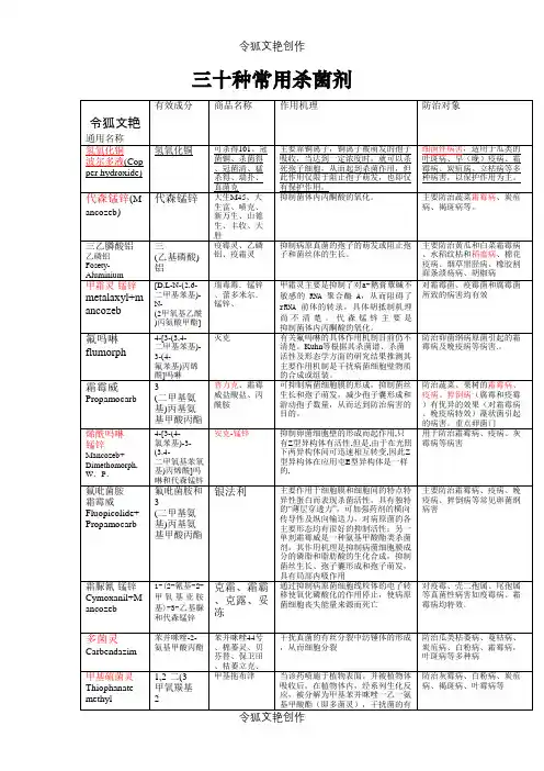 30种常用杀菌剂之令狐文艳创作