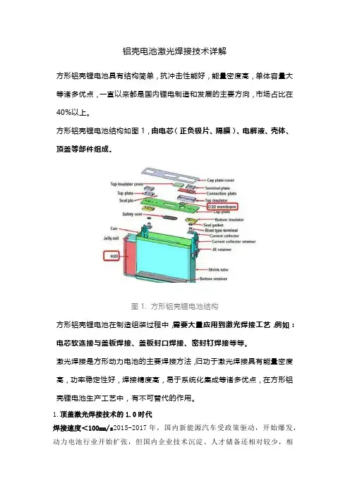 铝壳电池激光焊接技术详解