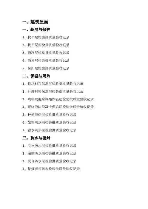 建筑屋面检验批最新版