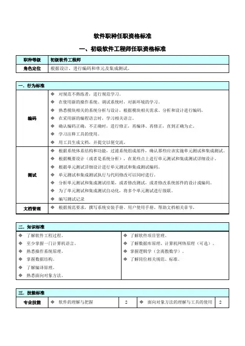 软件职种任职资格标准