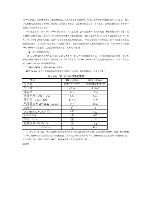245fa和环戊烷发泡解析
