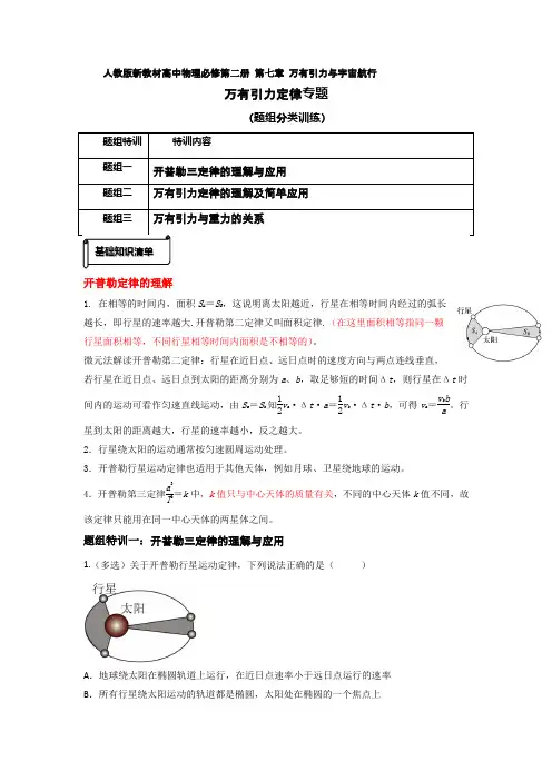 重难点14万有引力定律之一专题高一物理题组法突破重难点(人教版2019必修第二册)(解析版)  