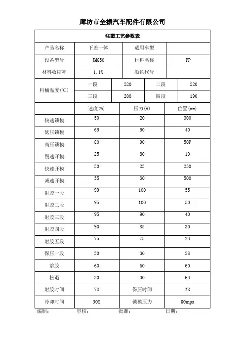 注塑工艺参数记录表