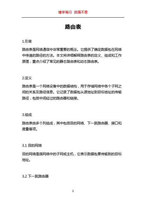 路由表_精品文档