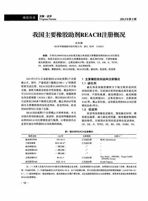 我国主要橡胶助剂REACH注册概况