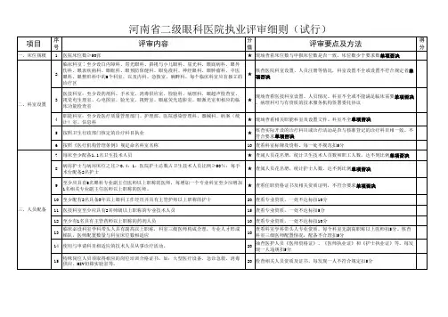 河南省二级眼科医院执业评审细则(试行)!