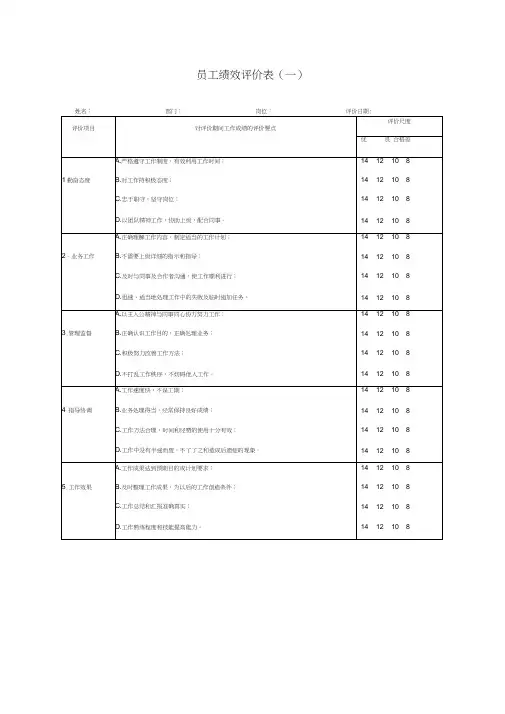 燃气公司绩效考核表格大全