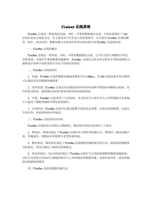 flexray总线原理