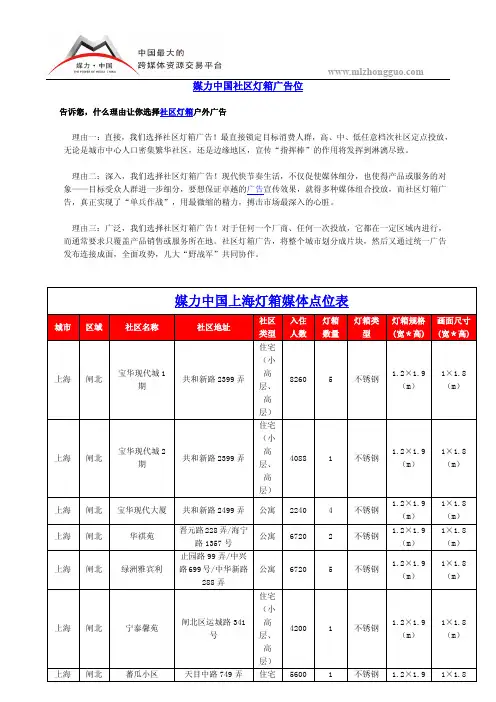媒力中国社区灯箱广告位