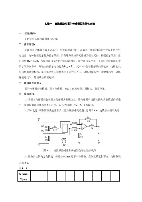 传感器测试实验报告