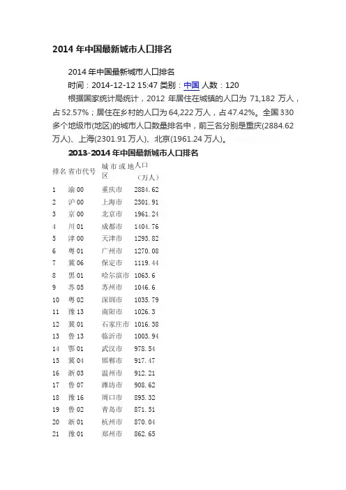 2014年中国最新城市人口排名
