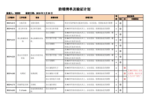 FMEA防错清单及验证计划