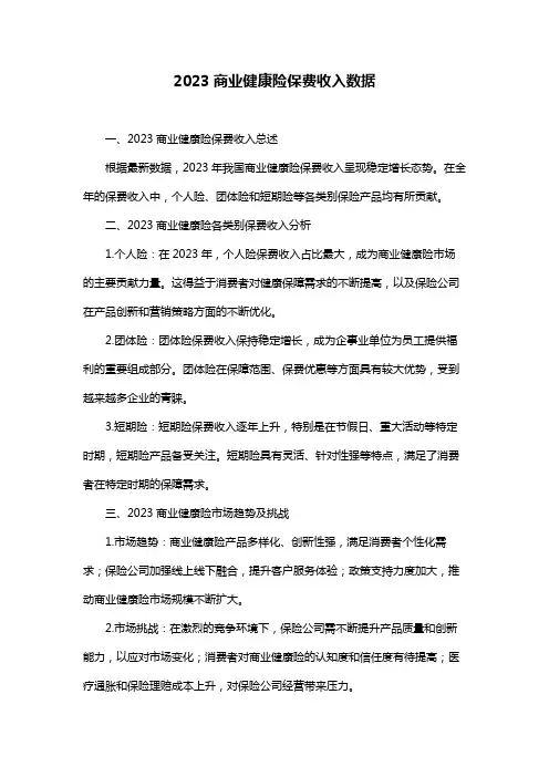 2023商业健康险保费收入数据