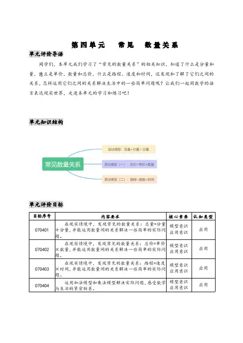 人教版四年级数学上册第四单元素养评价分层作业常见的数量关系