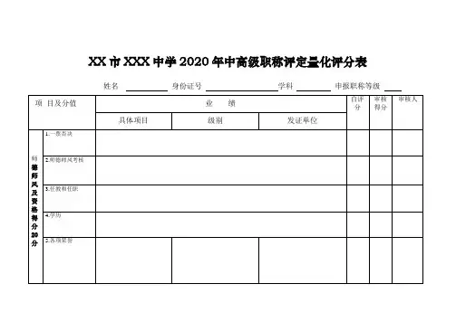 中小学职称评选量化评分表