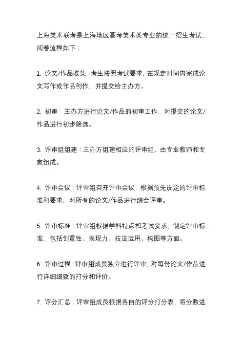 上海美术联考阅卷流程