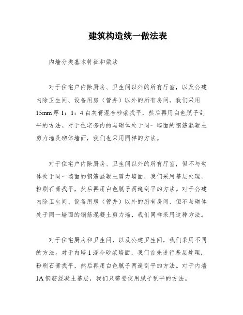 建筑构造统一做法表