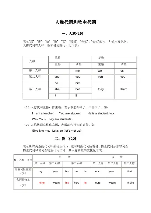 新概念一人称代词、物主代词