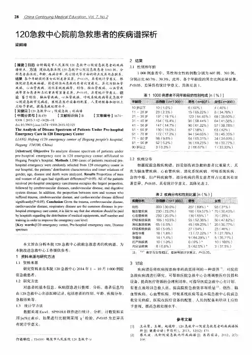 120急救中心院前急救患者的疾病谱探析