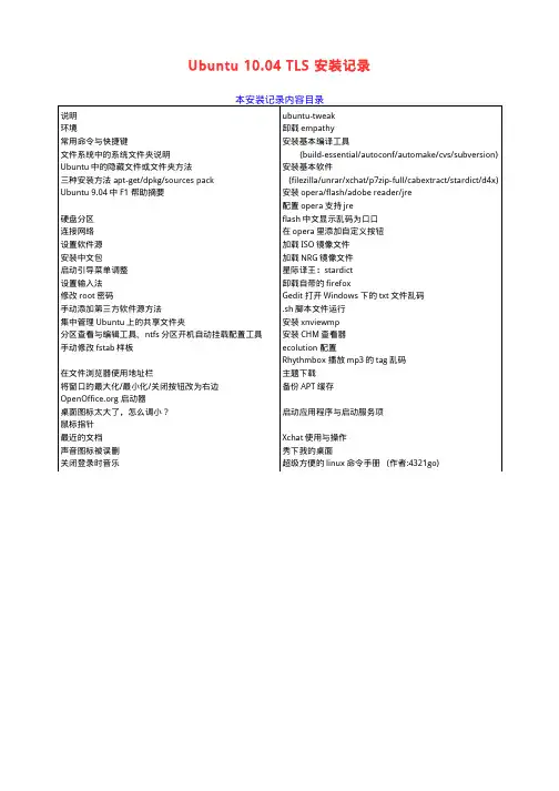 Ubuntu 10.04 安装手记(完成)