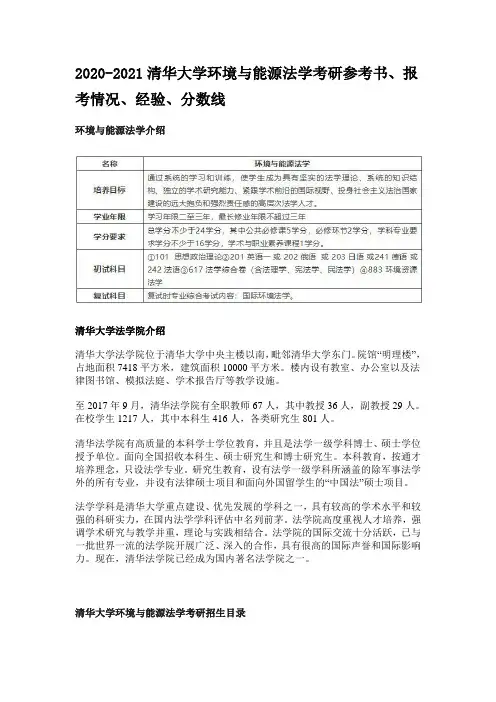 2020-2021清华大学环境与能源法学考研参考书、报考情况、经验、分数线