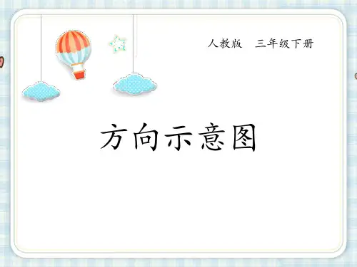 《方向示意图》位置与方向PPT