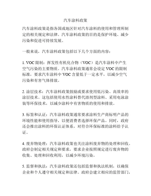 汽车涂料政策