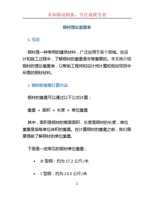钢材理论重量表