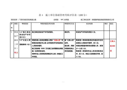 “平安工地”考核自评标准