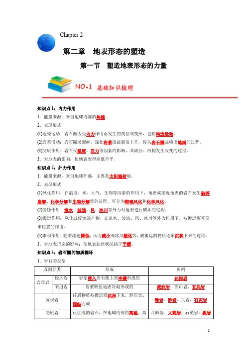 【高中地理】地表形态的塑造(背诵版)【知识手册】高中地理必背知识清单(人教版2019选择性必修1)