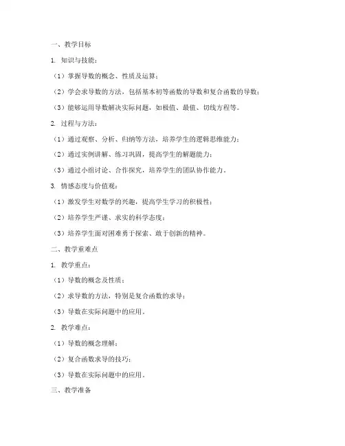 高中全套数学导数教案模板