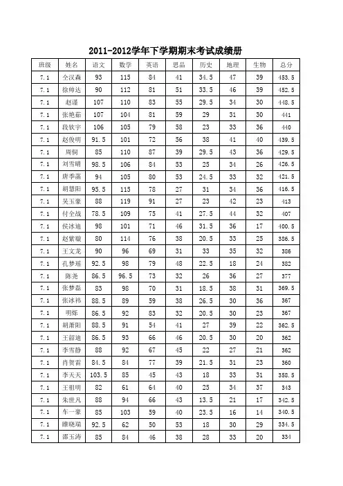 期末考试成绩册