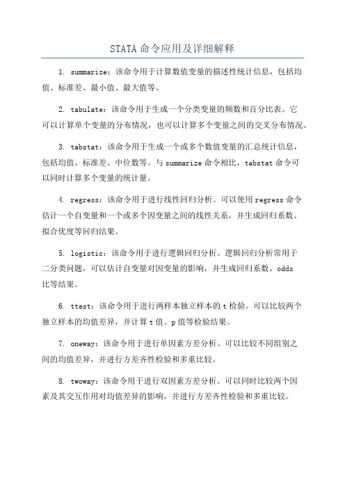 STATA命令应用及详细解释